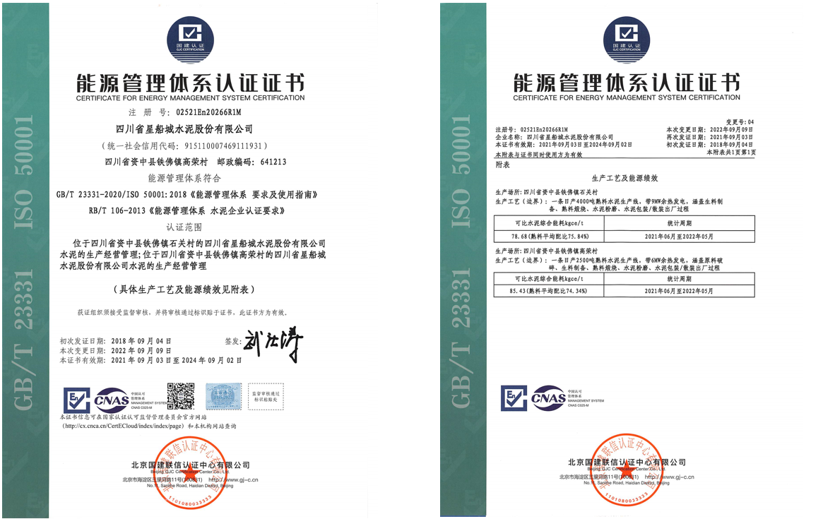 四川省星船城水泥股份有限公司2021年度溫室氣體排放信息披露書(圖3)